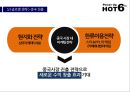 HOT6 의 전략적 분석 및지속적 성장을 위한“마케팅 전략” 31페이지