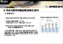㈜아진산업의 과거, 현재 그리고 미래  13페이지