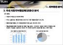 ㈜아진산업의 과거, 현재 그리고 미래  14페이지