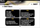 ㈜아진산업의 과거, 현재 그리고 미래  24페이지