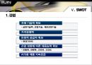㈜아진산업의 과거, 현재 그리고 미래  25페이지