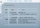 대기확산모델링 이론과 국내외 동향분석  11페이지