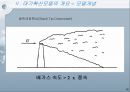 대기확산모델링 이론과 국내외 동향분석  19페이지