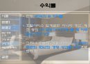 중저가 호텔의 객실운영 특징  19페이지