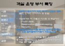 중저가 호텔의 객실운영 특징  25페이지