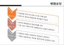 한국무역의 트렌드 변화 7페이지