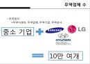한국무역의 트렌드 변화 21페이지