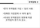 한국무역의 트렌드 변화 22페이지