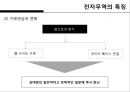 한국무역의 트렌드 변화 40페이지