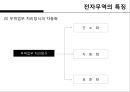 한국무역의 트렌드 변화 44페이지