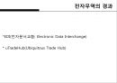 한국무역의 트렌드 변화 45페이지