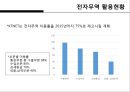 한국무역의 트렌드 변화 54페이지