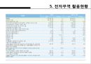 한국무역의 트렌드 변화 55페이지