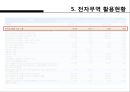 한국무역의 트렌드 변화 56페이지