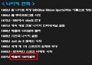 나이키 아웃도어 마케팅 전략  8페이지