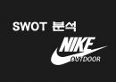 나이키 아웃도어 마케팅 전략  11페이지