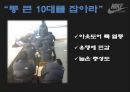 나이키 아웃도어 마케팅 전략  21페이지