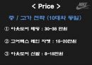 나이키 아웃도어 마케팅 전략  31페이지