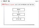 [국제수지] [Balance of Payments] 4페이지
