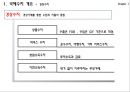 [국제수지] [Balance of Payments] 6페이지