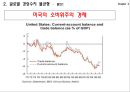 [국제수지] [Balance of Payments] 13페이지