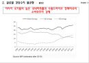 [국제수지] [Balance of Payments] 14페이지