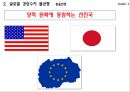[국제수지] [Balance of Payments] 17페이지