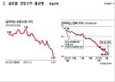 [국제수지] [Balance of Payments] 18페이지