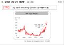 [국제수지] [Balance of Payments] 21페이지