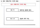 [국제수지] [Balance of Payments] 30페이지