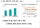 [국제수지] [Balance of Payments] 32페이지