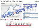 [국제수지] [Balance of Payments] 33페이지