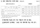 [국제수지] [Balance of Payments] 38페이지