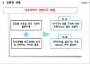 [국제수지] [Balance of Payments] 44페이지