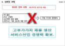 [국제수지] [Balance of Payments] 45페이지