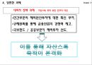 [국제수지] [Balance of Payments] 46페이지