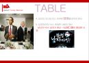 [국제매너] 터키 공화국 23페이지