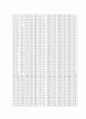 삼축압축시험 7페이지