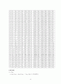 삼축압축시험 10페이지