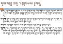 한부모 가족과 가족복지 24페이지