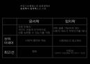 국가 철학이란 무엇인가 [국가란 무엇인가][고대 희랍의 도시국가][플라톤의 이상국가론과 그 비판][계몽주의 시대의 국가철학][홉스, 로크, 루소][롤즈의 사회정의론과 노직의 최소국가론][국가 정의] 23페이지