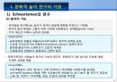 문화적 놀이 연구의 기원 [Schwartzman의 연구] 5페이지