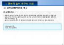 문화적 놀이 연구의 기원 [Schwartzman의 연구] 6페이지
