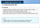 문화적 놀이 연구의 기원 [Schwartzman의 연구] 7페이지