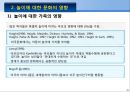 문화적 놀이 연구의 기원 [Schwartzman의 연구] 13페이지