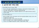 문화적 놀이 연구의 기원 [Schwartzman의 연구] 14페이지