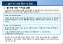 문화적 놀이 연구의 기원 [Schwartzman의 연구] 15페이지