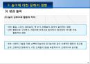문화적 놀이 연구의 기원 [Schwartzman의 연구] 21페이지