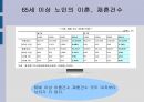 노인가정 9페이지