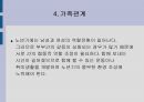 노인가정 15페이지